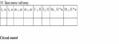 Заполните таблицу.11,м;12,м;m 1,кг м 2,кг F 1,H;F2,H;m1,H*m;m2,H*m