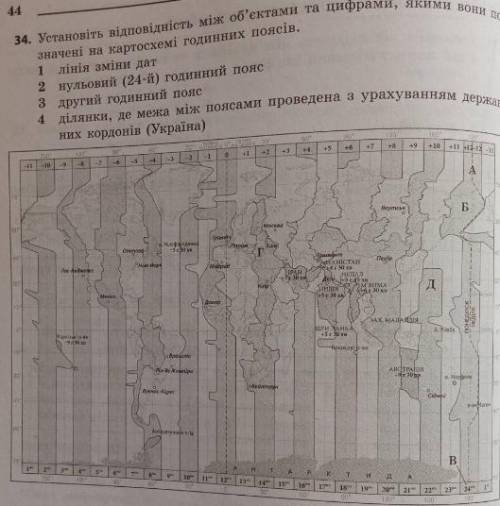 Установіть відповідність між об'єктами та цифрами , якими вони позначені на картосхемі годинних пояс