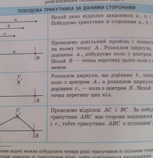 С шукалом, 1!родорідені того, що21.2. Основні задачі на побудовуЯкщо кожний крок побудов описувати п