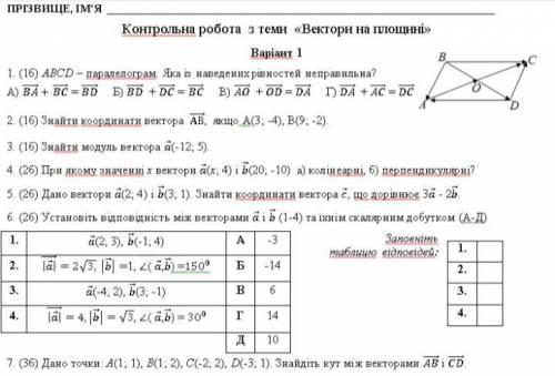 Контрольна робота з геометрії на тему Вектори на площині