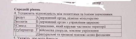 Установіть відповідність між поняттями та їхніми значеннями редколегія синод губернатор ​