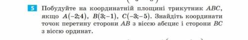 пишу годовую КР нимогу чючють пончть​