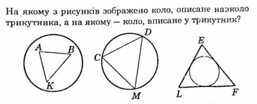 на якому з рисунків зображене коло, описане навколо трикутника, а на якому - коло, вписане у трикутн