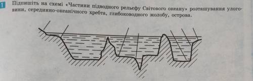 ГЕОГРАФИЯ 7 КЛАСС,ТЕМА ТИХИЙ ОКЕАН​