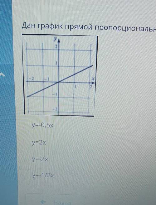 Содержание урока Задание No2Дан график прямой пропорциональности. Подбери формулу, соответсвующую эт