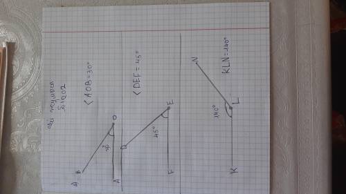 1202. 2) Постройте с транспортира /_AOB=30° ; /_DEF=45 °; /_KLN=140 °​