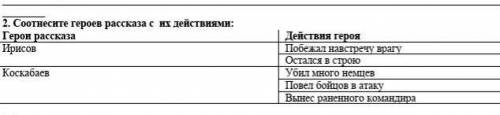 Соотнесите героев рассказа с их действиями:Герои рассказа Действия героя​