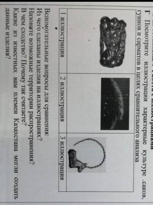 вс вопросы для сравнения Из чего сделаны изделия на иллюстрациях? Приведите возможные территории рас