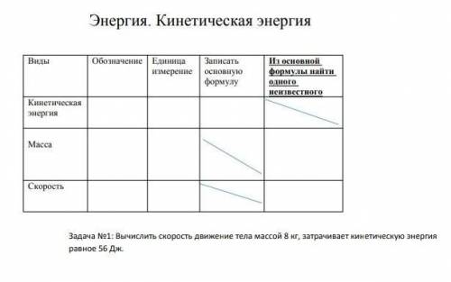 Вычислить скорость движения тела массой 8 кг , затрачивает кинетическую энергию равное 56 ДЖ​