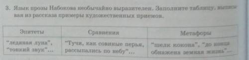 3. Язык прозы Набокова необычайно выразителен. Заполните таблицу. Выписывая из рассказа примеры худо