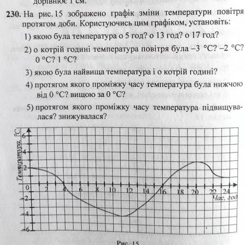 Можно подалуйста 230 номер