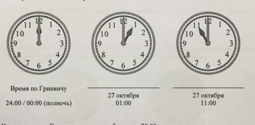 6)Кевин и хосе познакомить на экологической экспедиции Кевин живёт на столице Австралии а хосе в сто