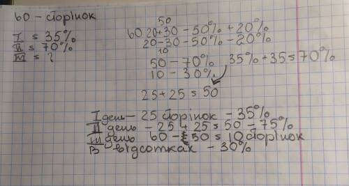 За три дні оператор набрав 60 сторінок.За перший день було виконано 35% усієї роботи.Обсяг роботи,ви