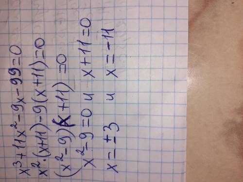 , ДАМ 90 ЮАЛЛОВ x^3+11x^2-9x-99=0