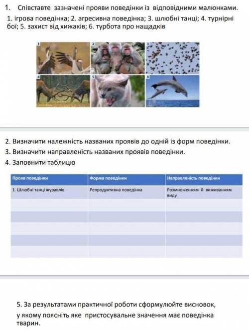 Практична робота N° 7 визначети форми поведінки тварин ​