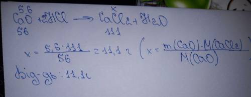 Знайти масу солі ,що утворюються при взаємодії кальцію оксиду масою 5,6 г з хлоридною кислотою