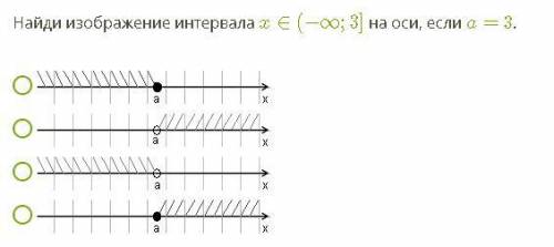 Найди изображение интервала x∈(−∞;3] на оси, если a= 3