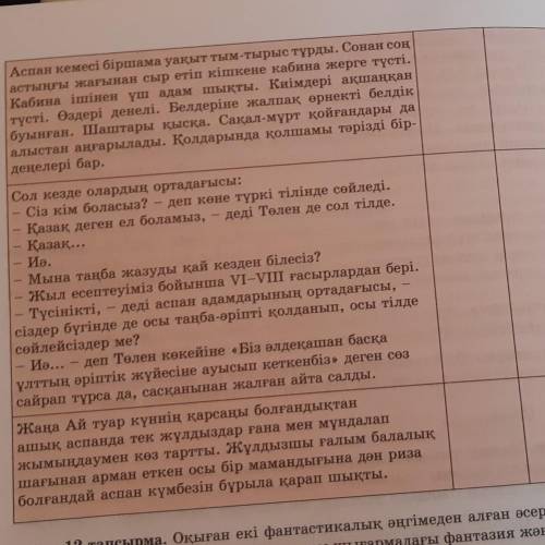 11-тапсырма. кестедегі үзінділерді талдап, өз пікіріңді білдір. ​