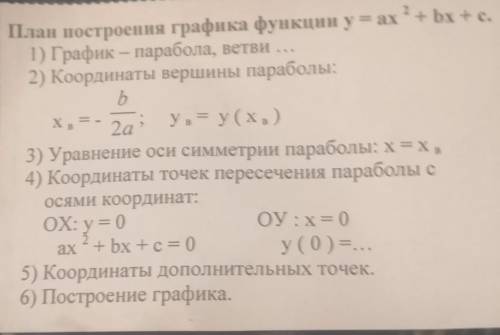 Построить график функции y=x^2+4x по этому пункту который на фото ​