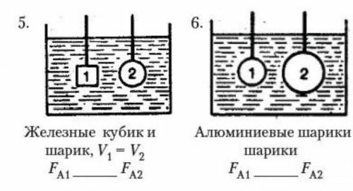 . Сравните силы Архимеда, действующие на предметы (см. рисунок). Объясните ответ.​