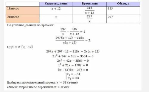 Первый насос каждую минуту перекачивает на 12 литров воды больше, чем второй. Найдите, сколько литро