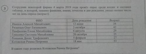 сотрудник некоторых фирмы 4 марта 2019 года провел опрос среди коллег и составил таблицу в которой п