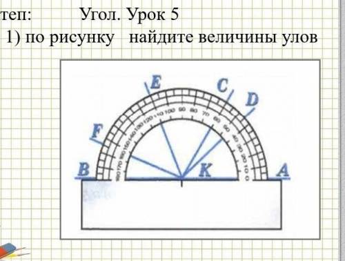 По рисунку величину углов ​