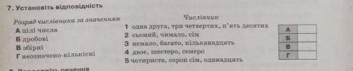 іть будь ласка за відповідь ів!​