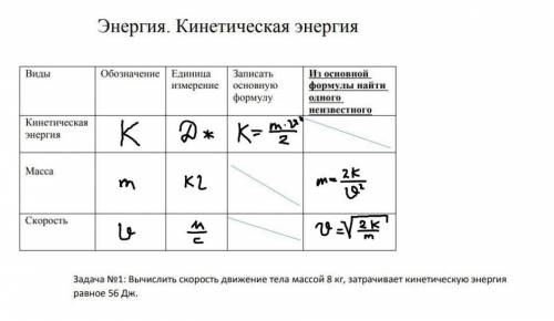 пожайлуста, люди нужно, вопрос жизни и смерти.