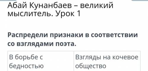 Распредели признаки в соответствии со взглядами поэта Для тех кто мучается и не может найти ответ