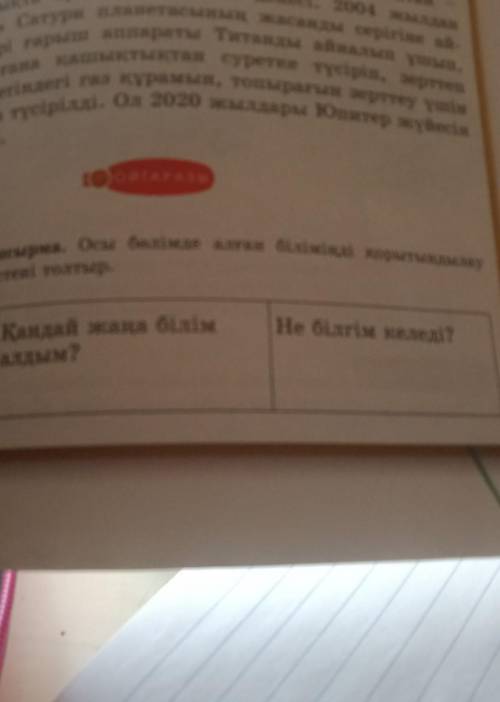 6-тапсырма. Осы бөлімде алған біліміңді қорытындылау у өмендегі кестені толтыр.Не білгім келеді? қан