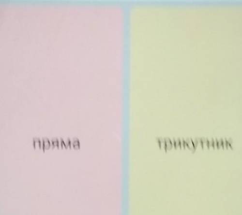 Дано три точки з координатами (-1; 5); (4; 0); (4; -2). Яка фігураутвориться в результатіпобудови?​