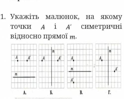 Укажіть малюнок на якому точки A і A1 симетричні відносно прямої m​