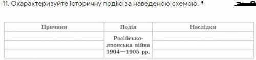 1. Укажіть назву військового конфлікту, наслідки якого описані в уривку. ...10 серпня 1913 р. в Бух