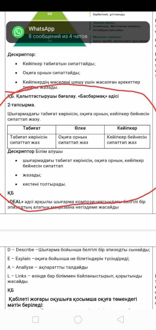 Шығармадағы табиғат көрінісін, оқиға орнын, кейіпкер бейнесін сипаттап жазу