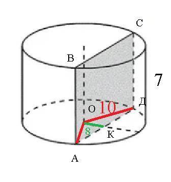 Высота цилиндра равна 7 см, радиус равен 10 см. Найдите площадь сечения цилиндра плоскостью, паралле