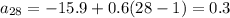 a_{28}=-15.9+0.6(28-1)=0.3