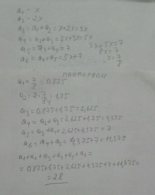 На доске были записаны два числа: a1 и a2. Рядом с ними записали третье: a3 = a1 + a2, затем четверт