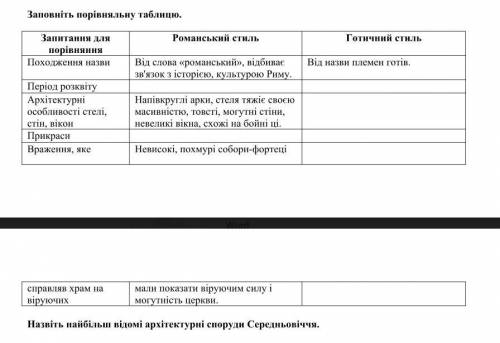 с таблицей по истории. Задание внизу