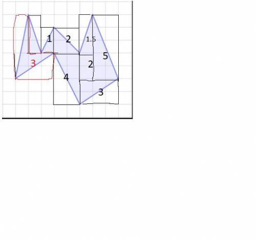 Найдите площадь закрашенной фигуры, если площадь одной клетки равна 1 кв.см.