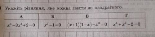 Укажіть рівняння яке можно звисти до квадратного​