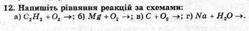 Рівняння реакції за схемами​