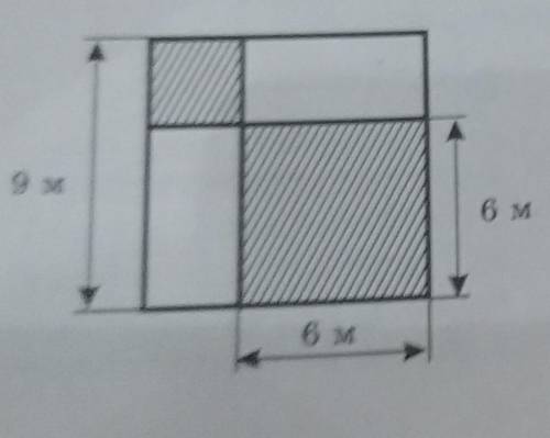 1 Найдите площадь окрашенной части квад-рата.1 м М.VI2 м9 м6 м2 м6 м6 м​
