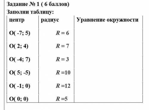 очень прям очень надо​