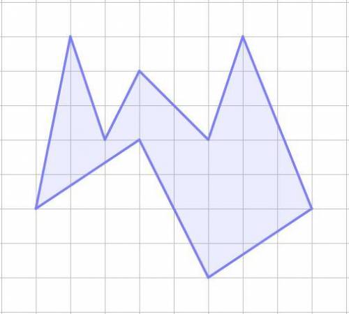 Найдите площадь закрашенной фигуры, если площадь одной клетки равна 1 квадратных см . Дайте ответ в 