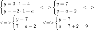 \begin{cases} y=3 \cdot 1+4 \\ y = - 2\cdot1 + a \end{cases}{ } \begin{cases} y=7 \\ y =a - 2 \end{cases}{ } \\{ } \begin{cases} y=7 \\ 7 =a - 2 \end{cases}{ } \begin{cases} y=7 \\ a = 7 + 2 = 9 \end{cases}