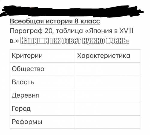 Кто знает ответ на таблицу напишите