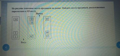 На рисунке показаны места продавцов на рынке найдите места продавцов расположенных параллельных 13 м