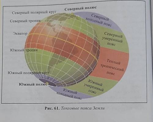 нарисовать​ у меня нет времен