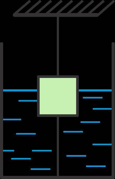 Сосуде с керосином находится деревянный кубик, зафиксированный с двух вертикальных нитей так, что на
